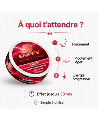 Sniffy Energy Pouches