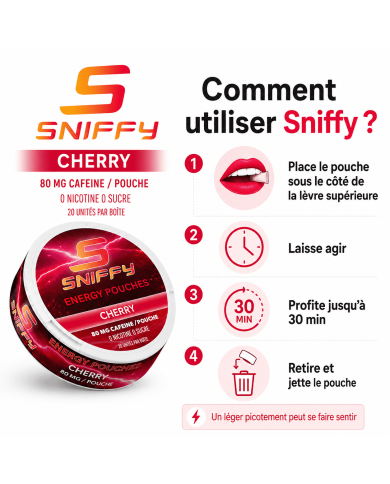 Sniffy Energy Pouches