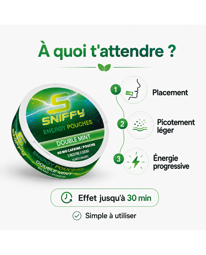 Sniffy Energy Pouches