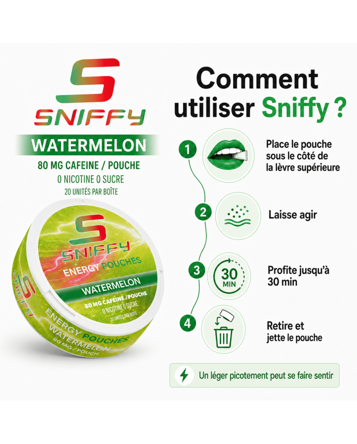Sniffy Energy Pouches