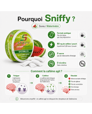 Sniffy Energy Pouches